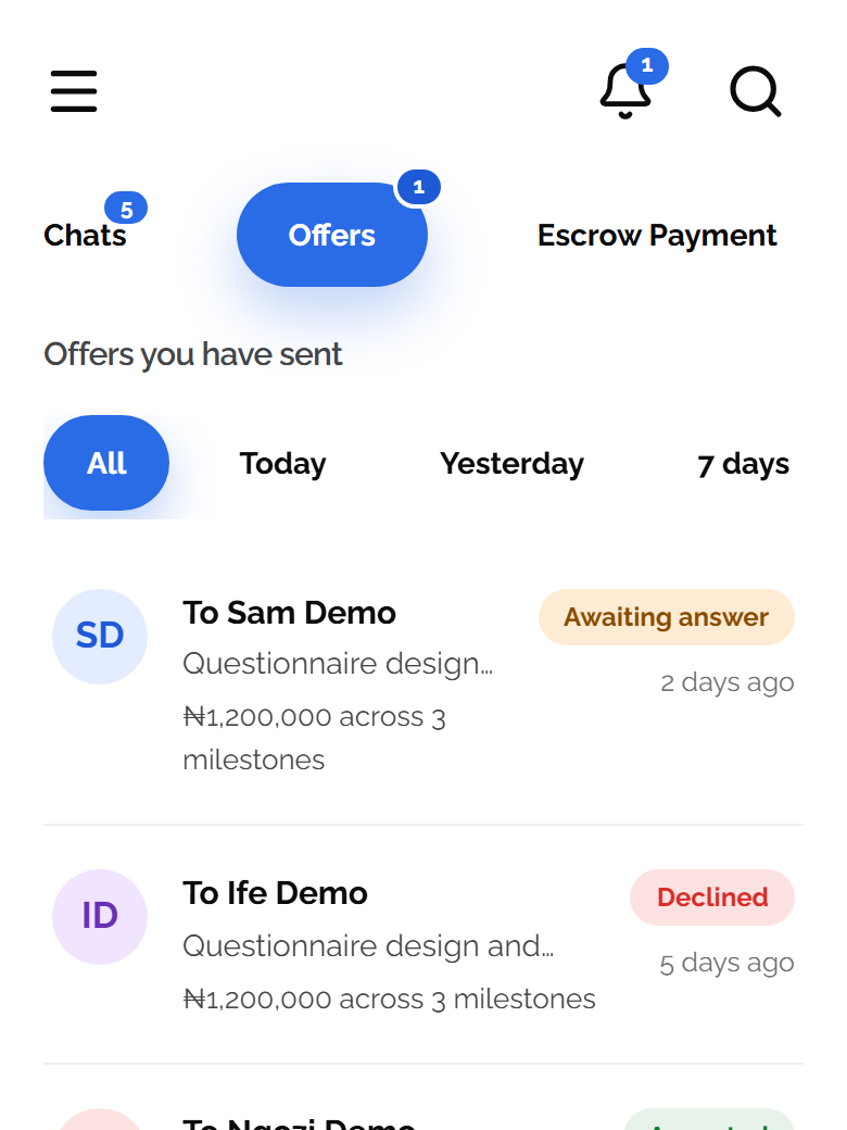 Researchor offers screen showing offers sent to experts and their answers